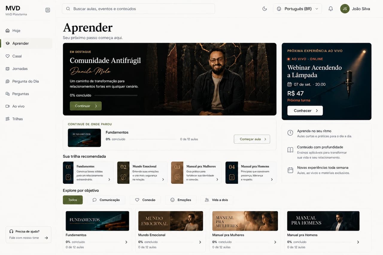 Tela Aprender da plataforma, mostrando o curso em destaque, a trilha recomendada e a biblioteca de cursos do aluno